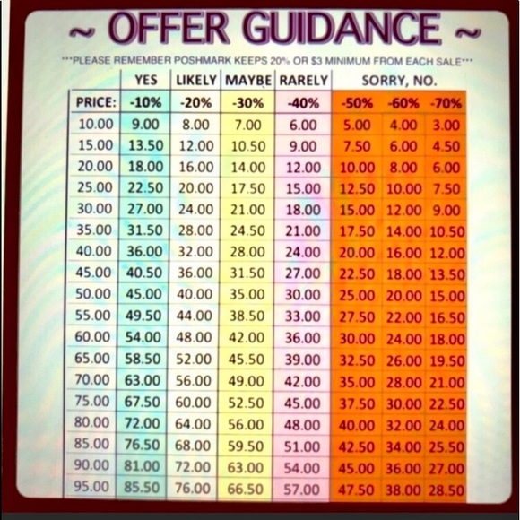 Floral square neck dress - Picture 7 of 7